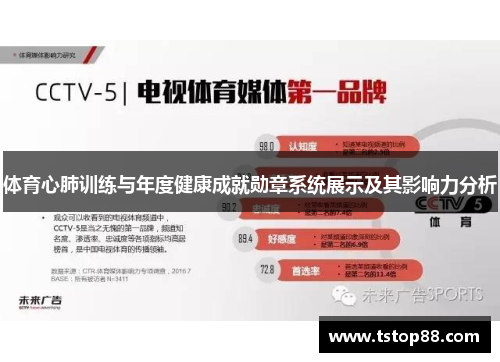 体育心肺训练与年度健康成就勋章系统展示及其影响力分析